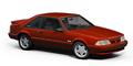 1979-93 Mustang Wheels